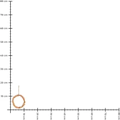 Depot Couronne Artificielle Circle