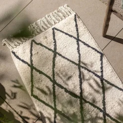 Depot Tapis De Bain Fringes New